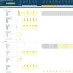 Marketing Agency Financial Projection Template | eFinancialModels Financial projection fields for revenue and staff costs in Excel template