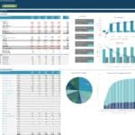 Financial Projections Dashboard for ABC Marketing Agency | eFinancialModels Dashboard displaying financial projections, ratios, and revenue performance for ABC Marketing Agency Ltd.