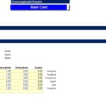 Assumptions section of a financial model template displaying startup costs and timeline