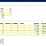 Expense assumptions chart displaying COGS and payroll details for financial modeling.