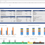 Financial Model Dashboard with Revenue Forecasts | eFinancialModels Financial model dashboard illustrating revenue and cost scenarios, project and equity IRR, and key funding assumptions.