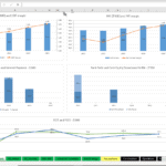 Financial Model Overview: EBIT, PAT, and Cash Flow | eFinancialModels EBIT, PAT, debt payments, and cash flow trends from 2022 to 2026 in Excel model.