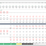 Cash Flow Analysis for Wholesale Financial Model | eFinancialModels Detailed cash flow analysis showcasing monthly inflows and outflows in USD.
