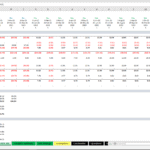 NPV and IRR Financial Model Summary Table | eFinancialModels Financial model with NPV, IRR, cash flow analysis, and WACC details.
