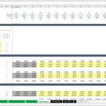 Capacity and Conversion Assumptions in Financial Model | eFinancialModels Capacity assumptions table for barrels, kegs, and sales volume analysis