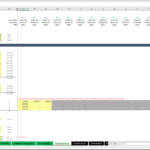 Brewery Capital Expenditure and Setup Cost Assumptions | eFinancialModels Financial model section detailing capital expenses and setup costs for a brewery.