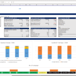 Financial dashboard showing revenue projections and IRR for investment planning.