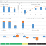 Financial chart detailing EBIT, PAT, debt payments, and cash flow projections for 2022-2026.