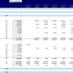 Financial Breakdown of Photovoltaic Project | eFinancialModels Financial chart displaying capital expenditures and financing costs for a photovoltaic project.