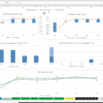 Financial Performance Metrics Overview for 2022-2026 | eFinancialModels Chart displaying EBIT, PAT, debt payments, and cash flow metrics from 2022 to 2026.