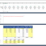 EV Charging Station Financial Model Assumptions | eFinancialModels Financial model assumptions for EV charging station including project IRR values and charger types.