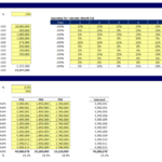 Detailed Capital Expenditures and Energy Generation Breakdown | eFinancialModels Capital expenditures and monthly energy generation summary with spending allocations.
