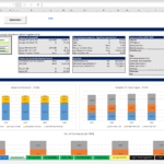 Comprehensive Financial Dashboard for App Development | eFinancialModels Financial dashboard displaying revenue forecast, user base statistics, and operational expenses for an app development project