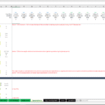Financial Assumptions for Project Modeling | eFinancialModels Assumptions table showing debt equity ratios and interest rates for app development financing.
