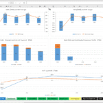 Financial Performance and Debt Analysis Dashboard | eFinancialModels Financial dashboard displaying EBIT, PAT, debt payments, and cash flow projections.