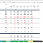 Annual Financial Model Overview | eFinancialModels Annual financial model with income statement and balance sheet data