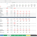 Annual Cash Flow Model Overview | eFinancialModels Comprehensive cash flow analysis spreadsheet highlighting key financial metrics.