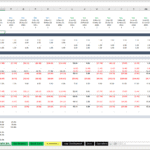 Detailed NPV-IRR Financial Model Overview | eFinancialModels NPV-IRR model showcasing project IRR, equity IRR, and cash flow summary.