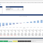 Break-even Analysis for Financial Model | eFinancialModels Break-even analysis showing revenue, costs, and required download metrics in Excel.