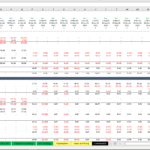 Monthly Cash Flow Analysis in Financial Model | eFinancialModels Cash flow analysis showing investing and financing activities in an Excel template.