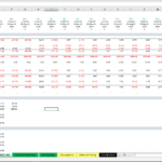 NPV-IRR Financial Model Summary | eFinancialModels NPV and IRR model showcasing cash flows and funding structure in Excel.