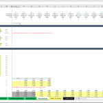 Assumptions for Sandwich Shop Financial Model | eFinancialModels Key assumptions for a financial model including dates and footfall projections for a sandwich shop.