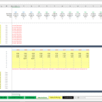 Fixed Costs and Inflation Assumptions Table | eFinancialModels Excel template showing fixed costs and inflation assumptions including management salary, rent, and other expenses.