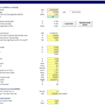 Financial Model Overview for Project Costs | eFinancialModels Financial model showing total project costs, leverage, and various coverage ratios for analysis.