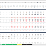 Monthly financial model showing revenue, expenses, and key metrics for analysis.