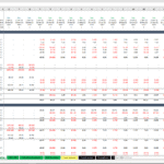 Indirect cash flow statement showing monthly financial performance and cash management details.