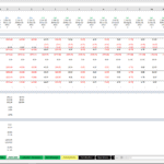 Excel template displaying free cash flows, NPV, and IRR calculations.