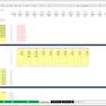 Detailed assumptions and indexation data for financial forecasting analysis.