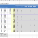Car Model Features and Pricing Comparison Chart | eFinancialModels Pricing and features matrix for automotive models from multiple producers.