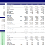 Sample PV Project Financial Summary Overview | eFinancialModels Financial summary for PV project, showing key metrics, projections, and cash flow details from 2019 to 2030.