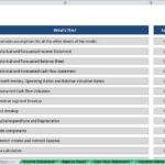 Excel Financial Model Index Overview | eFinancialModels Overview of Excel model index, detailing sheets like Assumptions and Financial Statements.