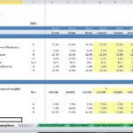 Telecom Limited Financial Assumptions Overview | eFinancialModels Financial assumptions table for Telecom Limited showing costs and Capex by year.