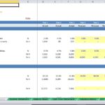 Telecom Financial Assumptions Overview | eFinancialModels Detailed assumptions for finance income, expenses, and tax rates in a telecom financial model.