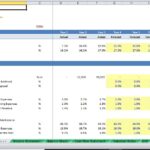 Telecom Limited Financial Assumptions Table | eFinancialModels Financial assumptions for Telecom Limited covering dividends and expenses projections.