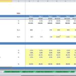 Telecom Financial Model Assumptions Table | eFinancialModels Key financial assumptions for Telecom Limited’s DCF analysis, showing actual and forecasted values.