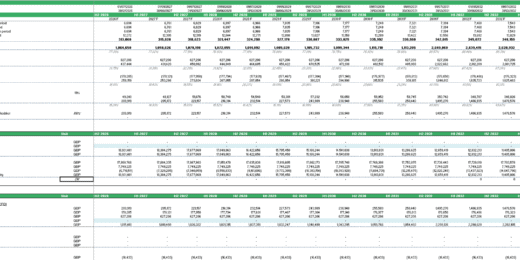 UK – Solar PV Excel Model