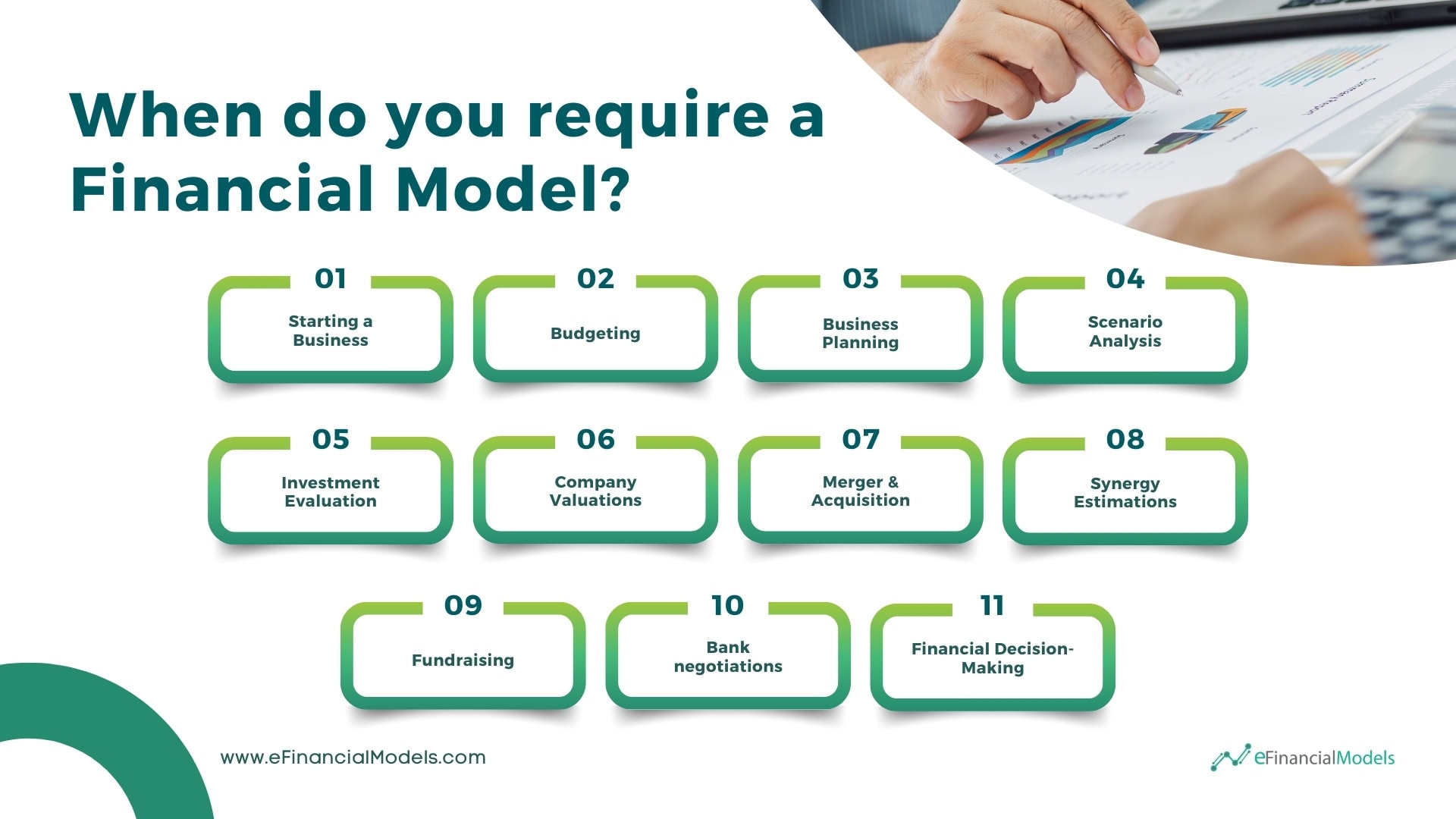 5When do you require a Financial Model | eFinancialModels When do you require a Financial Model