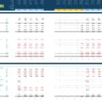ABC Hydroponics Ltd Financial Projection Overview | eFinancialModels Financial model with balance sheet and cash flow projections for ABC Hydroponics Ltd.