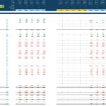 ABC Hydroponics Ltd Income Statement Projection | eFinancialModels Income statement projection showing revenue, costs, and profits for ABC Hydroponics Ltd.