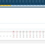 DCF Valuation Inputs for ABC Hydroponics Ltd | eFinancialModels Discounted Cash Flow inputs for equity valuation analysis in Excel.