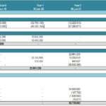 Financial Model Snapshot | eFinancialModels Financial model snapshot showing equity financing, construction costs, and revenue metrics from 2019 to 2024.