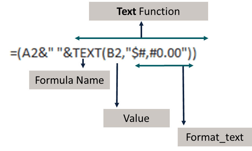 36 ms excel text formula png formulas riset