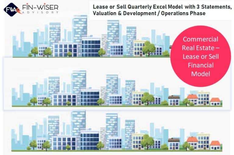 Commercial Real Estate Valuation Model eFinancialModels