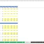 Financial model showing expense assumptions and forecasts for a gold mining company.