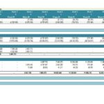 Monthly Construction Financing Metrics Overview | eFinancialModels Monthly financial metrics chart for construction project financing and cash flow analysis.