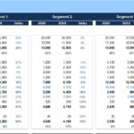 Segmental P&L showing financial metrics for 2020 and 2019 across multiple business segments.